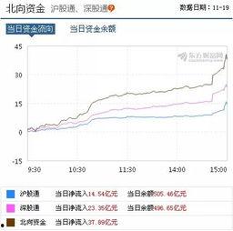 香港股市爆料最新消息,神秘内幕交易引发市场热议  第3张 香港股市爆料最新消息,神秘内幕交易引发市场热议  第3张