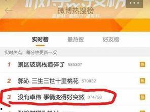 卓伟爆料王宝强资料视频,王宝强资料视频曝光,背后故事令人唏嘘  第3张 卓伟爆料王宝强资料视频,王宝强资料视频曝光,背后故事令人唏嘘  第3张