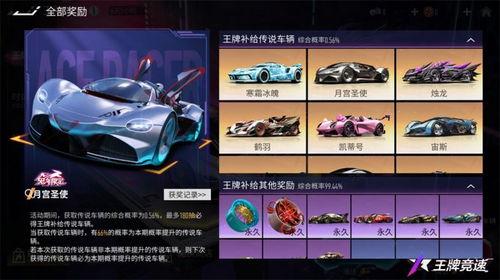 王牌竞速最新福利爆料,最新爆料揭秘独家特权!  第3张 王牌竞速最新福利爆料,最新爆料揭秘独家特权!  第3张