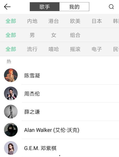 吃瓜娱乐背景音乐,揭秘热门娱乐背景音乐背后的故事  第2张 吃瓜娱乐背景音乐,揭秘热门娱乐背景音乐背后的故事  第2张