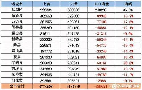 中旅城最新爆料视频,揭秘未来都市生活新篇章  第2张 中旅城最新爆料视频,揭秘未来都市生活新篇章  第2张