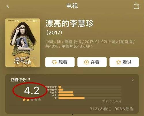 娱乐吃瓜君的配音  第3张 娱乐吃瓜君的配音  第3张